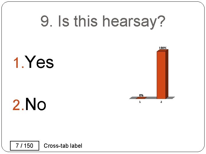 9. Is this hearsay? 1. Yes 2. No 7 / 150 Cross-tab label 9. Is this hearsay? 1. Yes 2. No 7 / 150 Cross-tab label