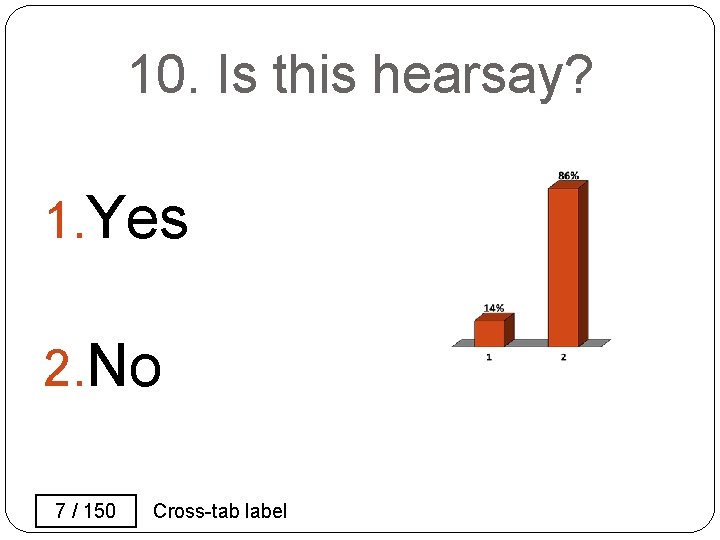 10. Is this hearsay? 1. Yes 2. No 7 / 150 Cross-tab label 10. Is this hearsay? 1. Yes 2. No 7 / 150 Cross-tab label