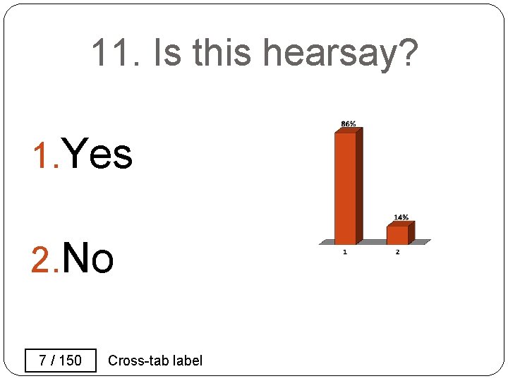 11. Is this hearsay? 1. Yes 2. No 7 / 150 Cross-tab label 11. Is this hearsay? 1. Yes 2. No 7 / 150 Cross-tab label
