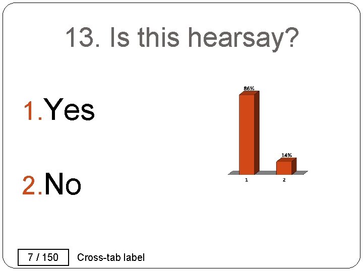 13. Is this hearsay? 1. Yes 2. No 7 / 150 Cross-tab label 13. Is this hearsay? 1. Yes 2. No 7 / 150 Cross-tab label