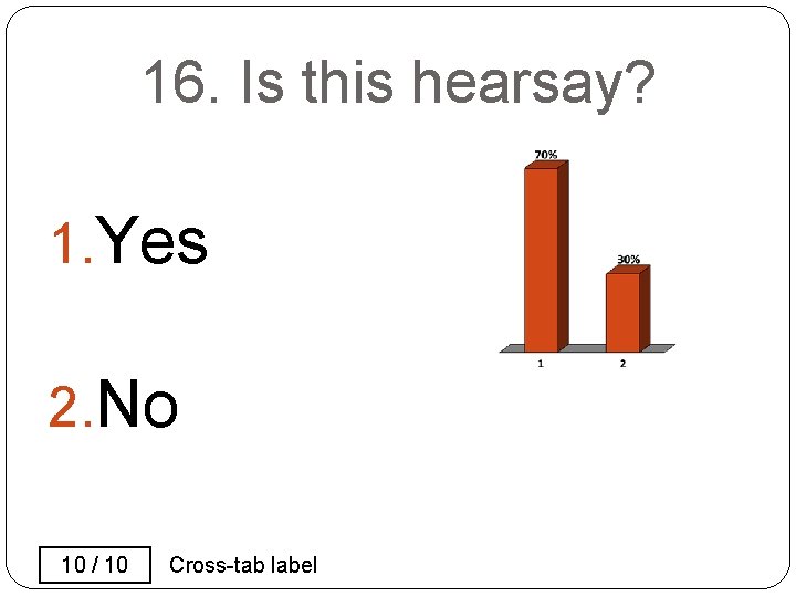 16. Is this hearsay? 1. Yes 2. No 10 / 10 Cross-tab label 16. Is this hearsay? 1. Yes 2. No 10 / 10 Cross-tab label