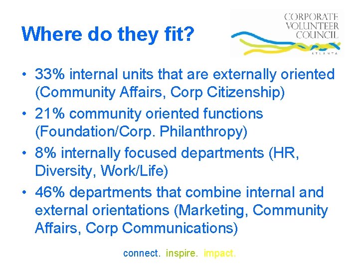 Where do they fit? • 33% internal units that are externally oriented (Community Affairs,