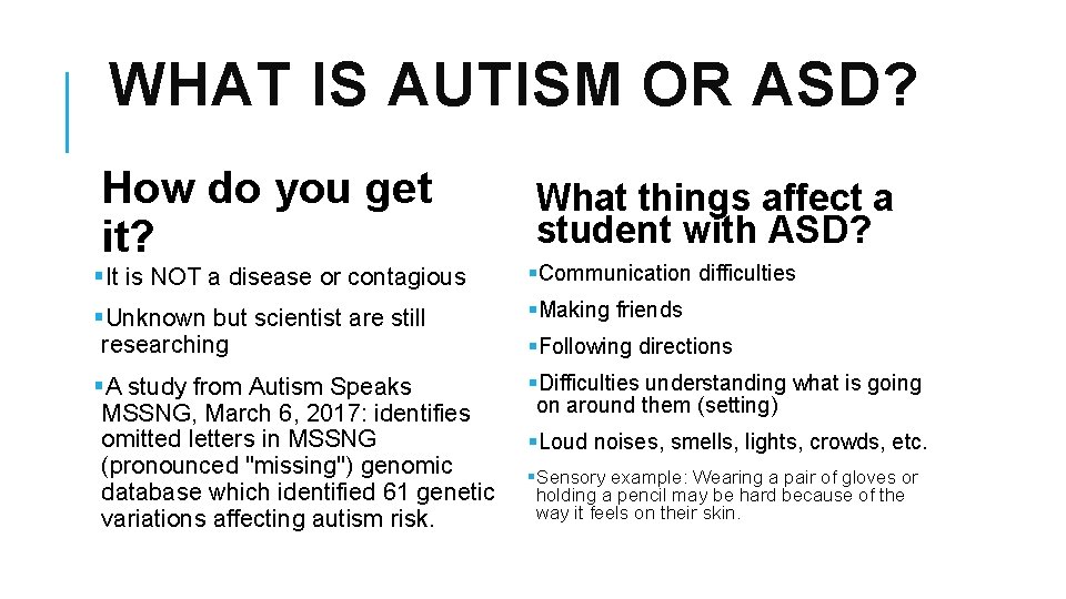 WHAT IS AUTISM OR ASD? How do you get it? What things affect a