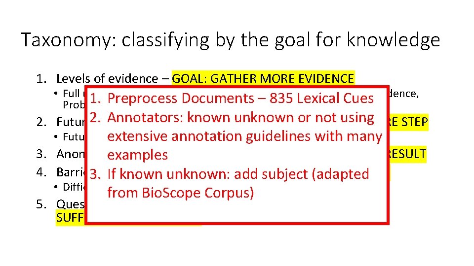 How to annotate what we dont know Acknowledgements
