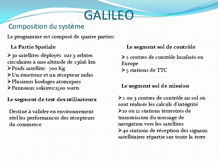 GALILEO Composition du système Le programme est composé de quatre parties: La Partie Spatiale