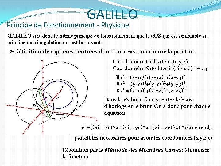 GALILEO Principe de Fonctionnement - Physique GALILEO suit donc le même principe de fonctionnement