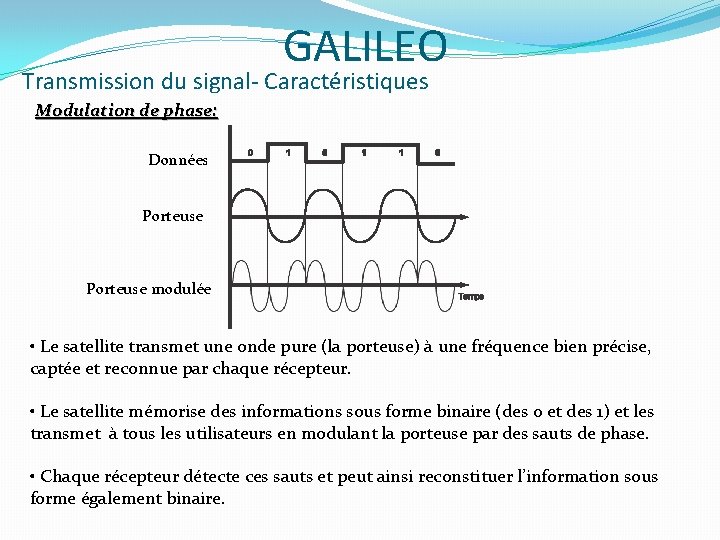 GALILEO Transmission du signal- Caractéristiques Modulation de phase: Données Porteuse modulée • Le satellite