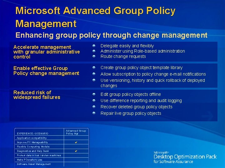 Microsoft Advanced Group Policy Management Enhancing group policy through change management Accelerate management with