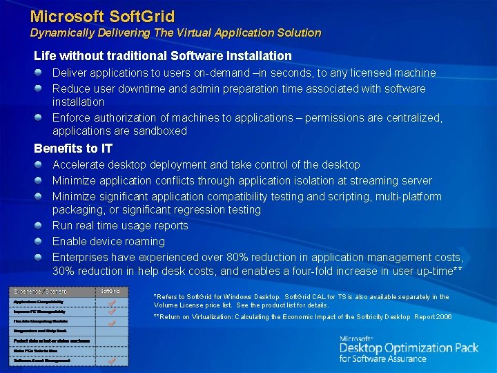 Microsoft Soft. Grid Dynamically Delivering The Virtual Application Solution Life without traditional Software Installation