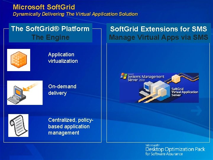 Microsoft Soft. Grid Dynamically Delivering The Virtual Application Solution The Soft. Grid® Platform The