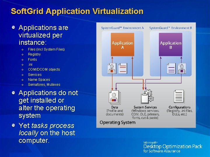 Soft. Grid Application Virtualization Applications are virtualized per instance: v v v v Files