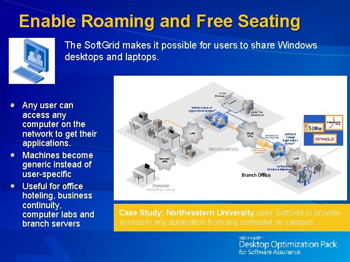 Enable Roaming and Free Seating The Soft. Grid makes it possible for users to