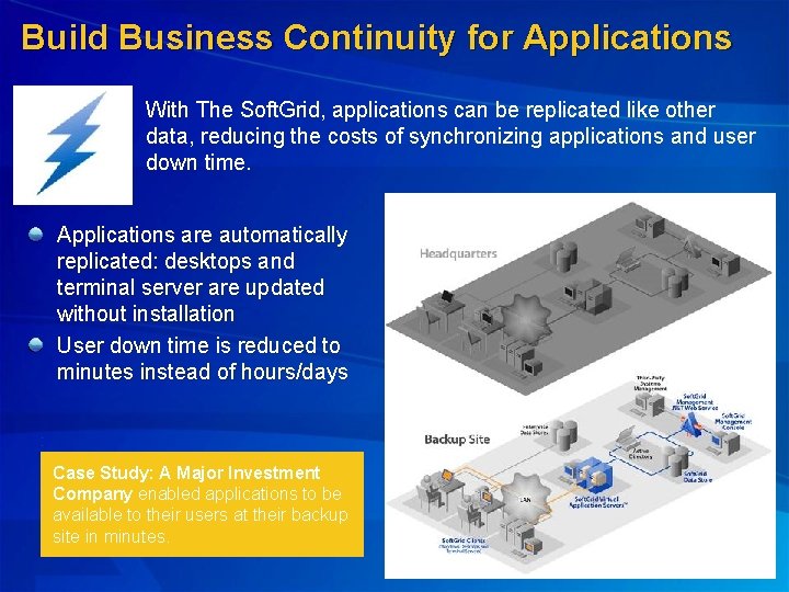 Build Business Continuity for Applications With The Soft. Grid, applications can be replicated like