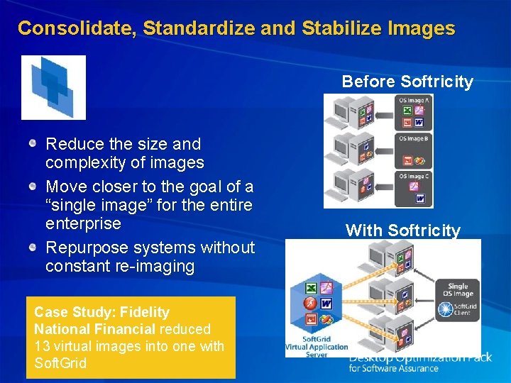 Consolidate, Standardize and Stabilize Images Before Softricity Reduce the size and complexity of images
