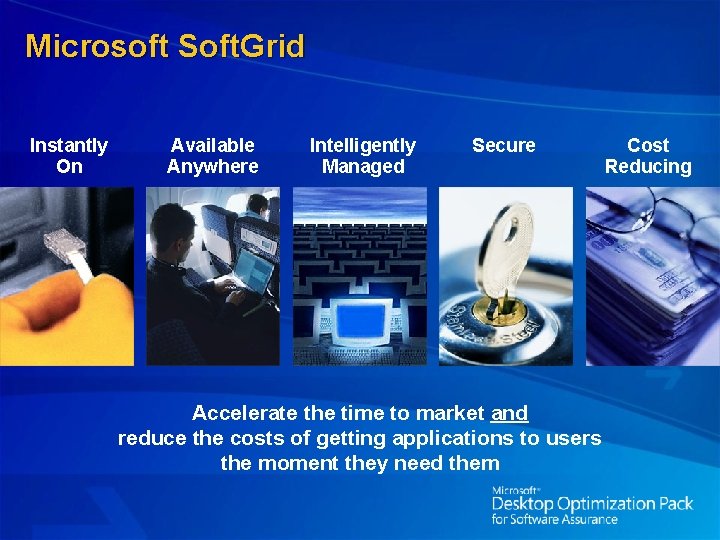 Microsoft Soft. Grid Instantly On Available Anywhere Intelligently Managed Secure Accelerate the time to