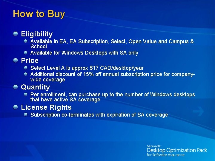 How to Buy Eligibility Available in EA, EA Subscription, Select, Open Value and Campus