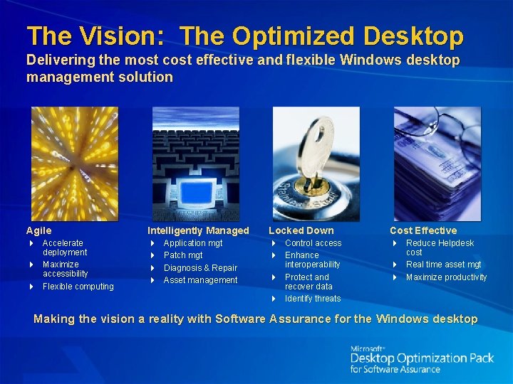 The Vision: The Optimized Desktop Delivering the most cost effective and flexible Windows desktop