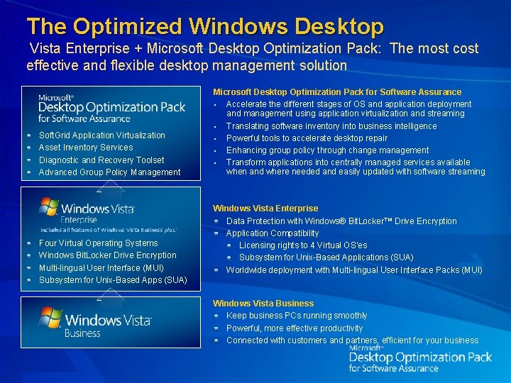 The Optimized Windows Desktop Vista Enterprise + Microsoft Desktop Optimization Pack: The most cost
