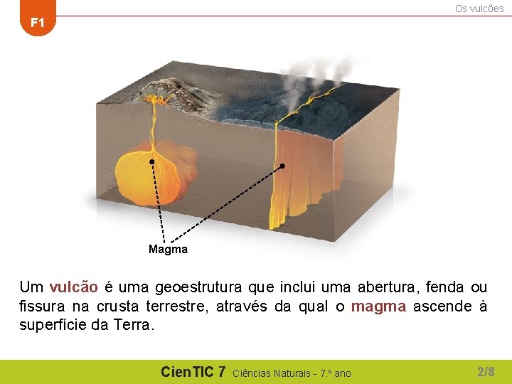 Os vulcões F 1 Magma Um vulcão é uma geoestrutura que inclui uma abertura,