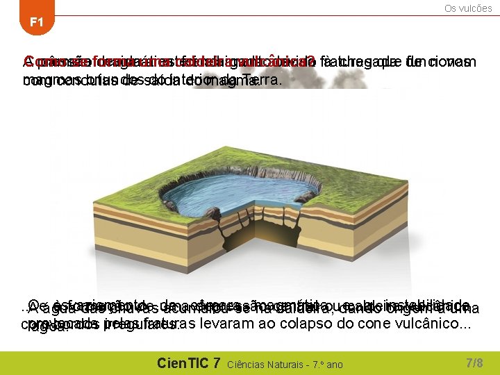 Os vulcões F 1 A câmara magmática foienchimento alargada devido à chegada novos Como