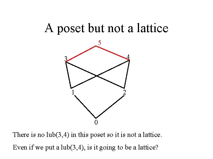 A poset but not a lattice 5 4 3 1 2 0 There is
