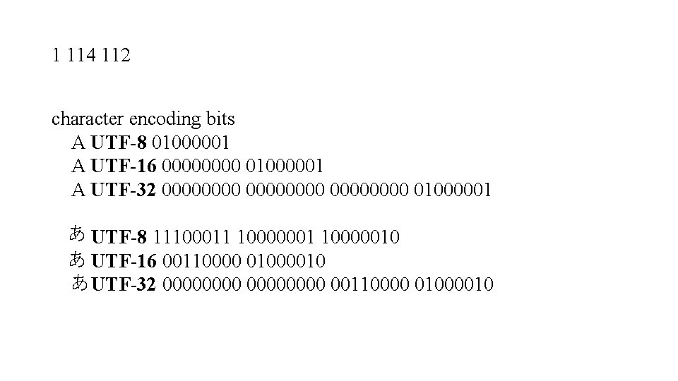 1 114 112 character encoding bits A UTF-8 01000001 A UTF-16 0000 01000001 A