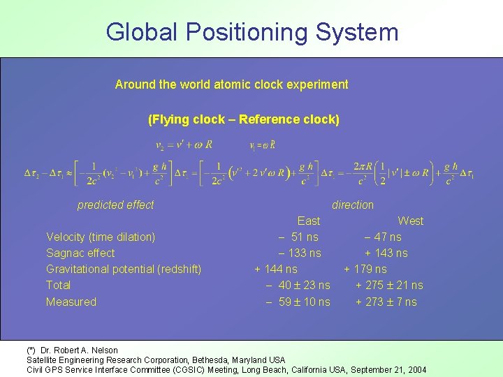 Global Positioning System Around the world atomic clock experiment (Flying clock – Reference clock)