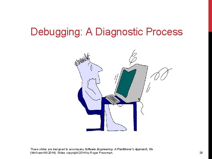 Debugging: A Diagnostic Process These slides are designed to accompany Software Engineering: A Practitioner’s