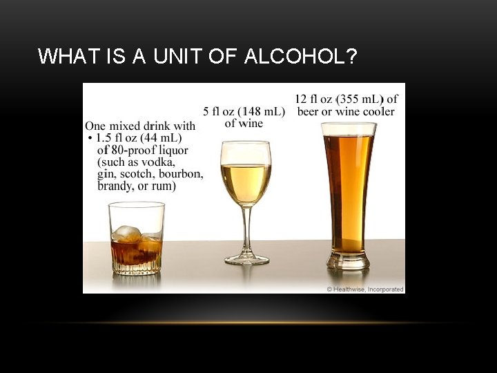 WHAT IS A UNIT OF ALCOHOL? 