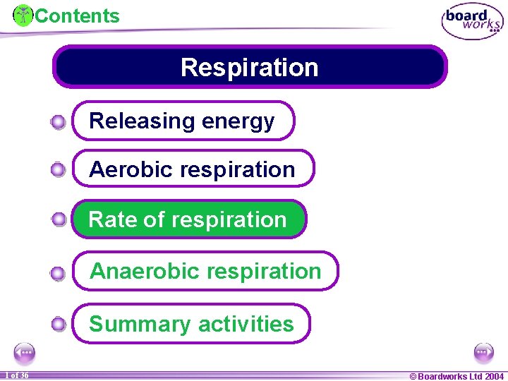 Contents Respiration Releasing energy Aerobic respiration Rate of respiration Anaerobic respiration Summary activities 1