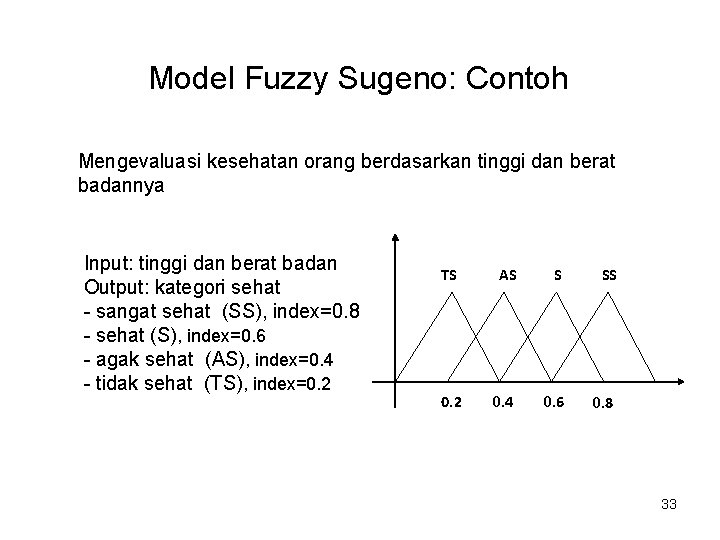 Model Fuzzy Sugeno: Contoh Mengevaluasi kesehatan orang berdasarkan tinggi dan berat badannya Input: tinggi Model Fuzzy Sugeno: Contoh Mengevaluasi kesehatan orang berdasarkan tinggi dan berat badannya Input: tinggi
