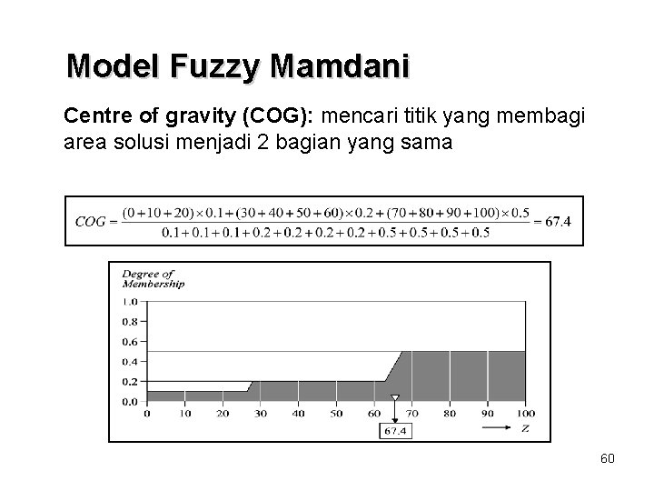 Model Fuzzy Mamdani Centre of gravity (COG): mencari titik yang membagi area solusi menjadi Model Fuzzy Mamdani Centre of gravity (COG): mencari titik yang membagi area solusi menjadi