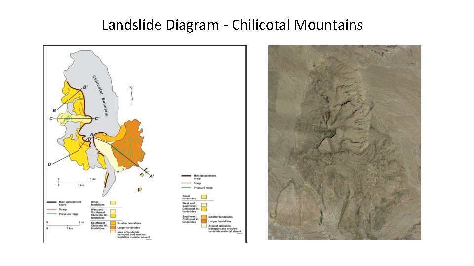 Landslide Diagram - Chilicotal Mountains Landslide Diagram - Chilicotal Mountains