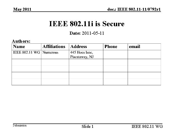 May 2011 doc. : IEEE 802. 11 -11/0792 r 1 IEEE 802. 11 i