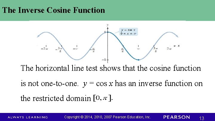 The Inverse Cosine Function The horizontal line test shows that the cosine function is