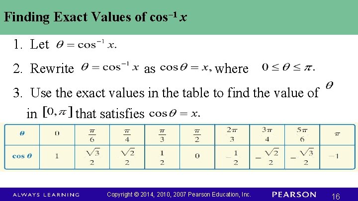 Finding Exact Values of cos– 1 x 1. Let 2. Rewrite as where 3.