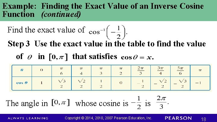 Example: Finding the Exact Value of an Inverse Cosine Function (continued) Find the exact