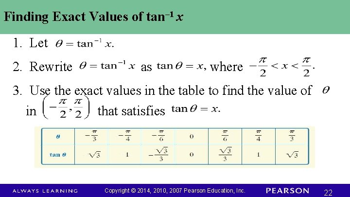 Finding Exact Values of tan– 1 x 1. Let 2. Rewrite as where 3.