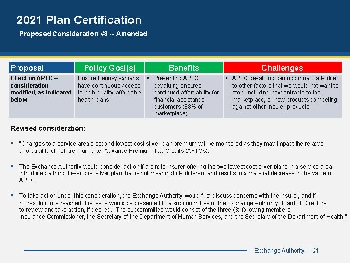 2021 Plan Certification Proposed Consideration #3 -- Amended Proposal Effect on APTC – consideration