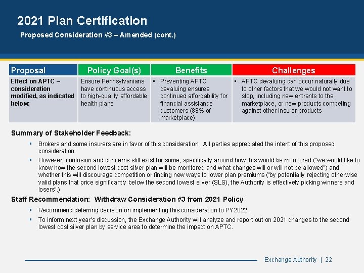 2021 Plan Certification Proposed Consideration #3 – Amended (cont. ) Proposal Effect on APTC