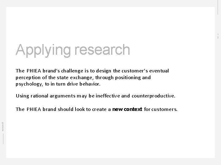 1 2 Applying research The PHIEA brand’s challenge is to design the customer’s eventual