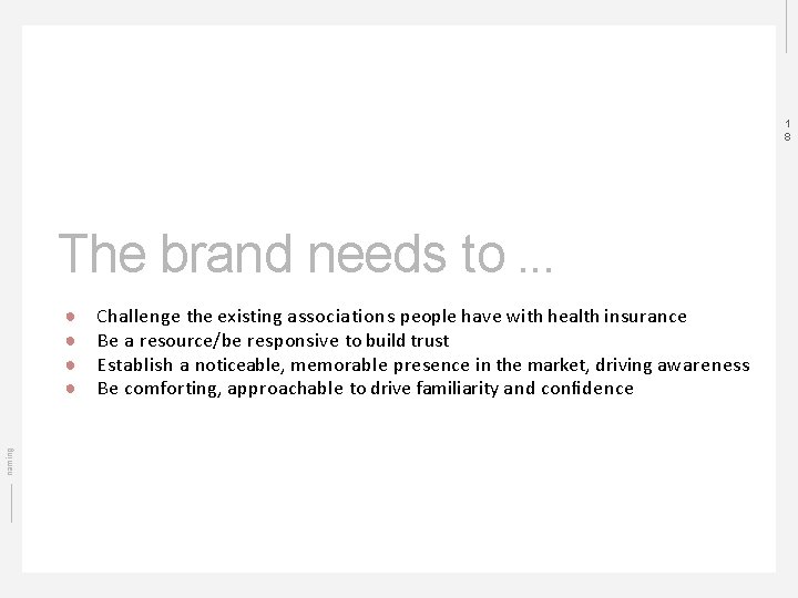 1 8 The brand needs to. . . naming ● ● Challenge the existing