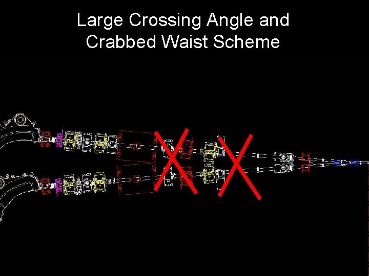 Large Crossing Angle and Crabbed Waist Scheme 