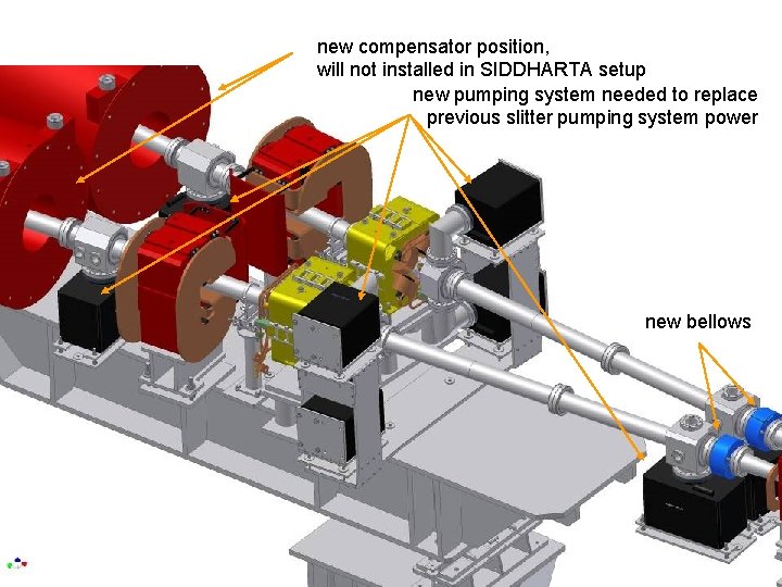 new compensator position, will not installed in SIDDHARTA setup new pumping system needed to