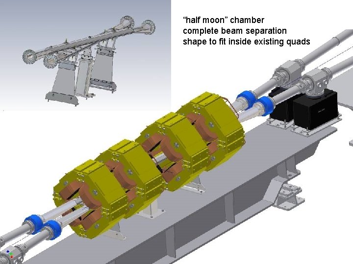 “half moon” chamber complete beam separation shape to fit inside existing quads 