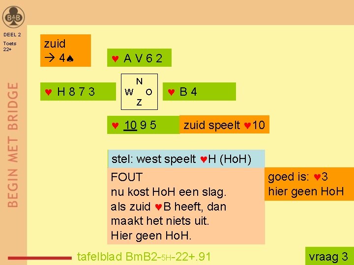 DEEL 2 Toets 22+ zuid 4 AV 62 H 873 N W O Z