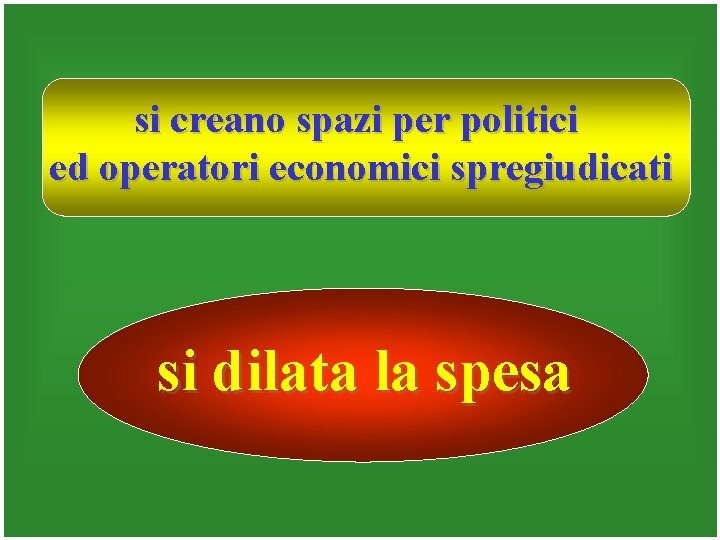 si creano spazi per politici ed operatori economici spregiudicati si dilata la spesa 