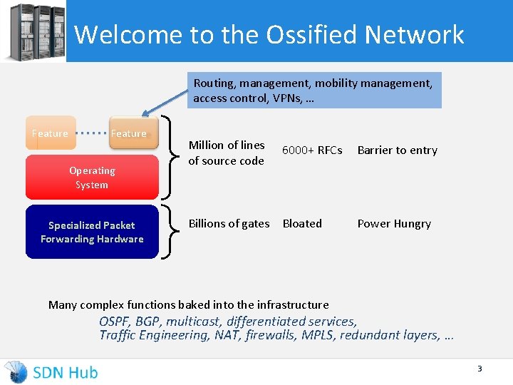 Welcome to the Ossified Network Routing, management, mobility management, access control, VPNs, … Feature
