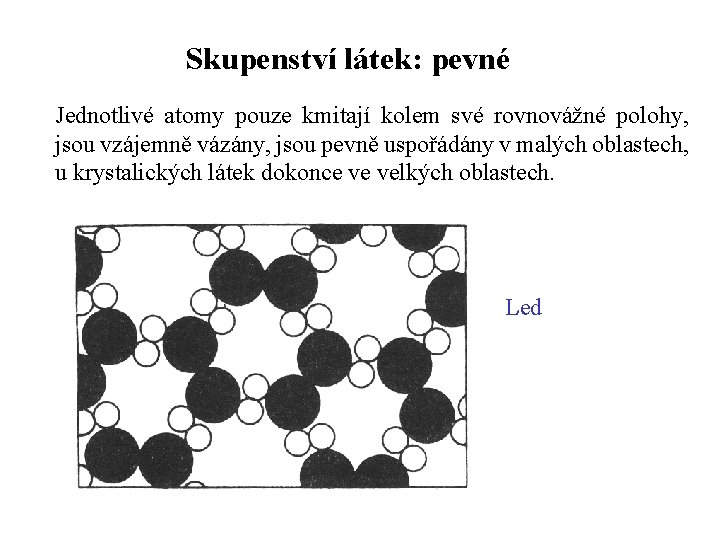 Skupenství látek: pevné Jednotlivé atomy pouze kmitají kolem své rovnovážné polohy, jsou vzájemně vázány,