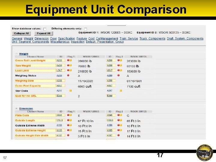 Equipment Unit Comparison 17 17 Equipment Unit Comparison 17 17